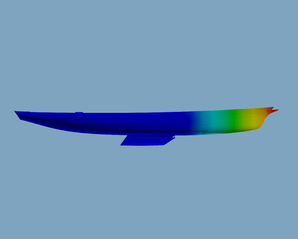 Benefits of Modal Analysis
